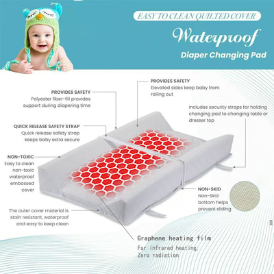Khách hàng búp bê trẻ em với máy sưởi nhiệt hồng ngoại xa