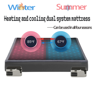 Nhiệt độ có thể điều chỉnhMultifunctional Electric Mattress Cover Cooling &amp; Heating Water Cooled Pad With Therapy Feature F Settings 45-65 Deg For Personalized Comfort In Heating And Cooling Pad