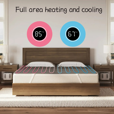Nhiệt độ có thể điều chỉnhMultifunctional Electric Mattress Cover Cooling &amp; Heating Water Cooled Pad With Therapy Feature F Settings 45-65 Deg For Personalized Comfort In Heating And Cooling Pad