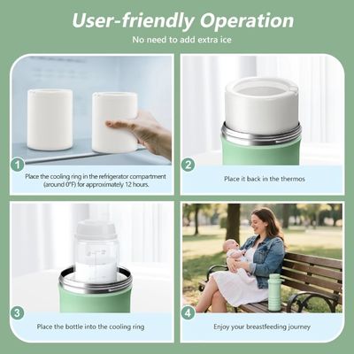 Túi giữ lạnh sữa mẹ: Hệ thống làm lạnh hiệu quả nhất để bảo quản và vận chuyển sữa mẹ