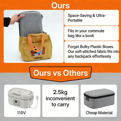 túi sưởi ấm thực phẩm điện điều chỉnh nhiệt độ để làm nóng tối ưu