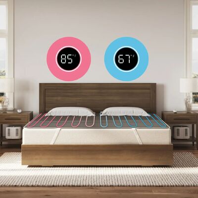 Tăng mật độ làm mát Water-cooled Mattress Custom Sizes Foldable Portable Design hỗ trợ Massage thoải mái có thể giặt