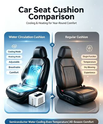 Nệm ghế nóng được làm mát bằng nước cho xe cung cấp điều chỉnh nhiệt độ nhất quán với mức tiêu thụ an toàn cho các hệ thống xe 12 volt