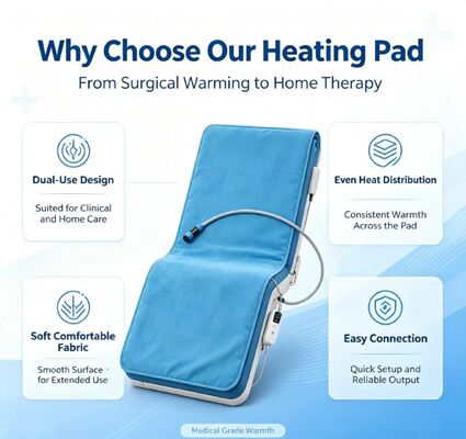 Electric Heated Pad được thiết kế cho phòng phẫu thuật phòng y tế và vật lý trị liệu tại nhà cung cấp nhiệt độ an toàn và nhất quán