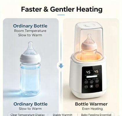 Máy sưởi ấm chai trẻ em thân thiện với cài đặt nhiệt độ điều chỉnh đáp ứng nhu cầu của các nhà cung cấp chăm sóc trẻ em chuyên nghiệp