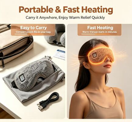 Mặt nạ mắt sưởi ấm có thể điều chỉnh 35-55°C, Mặt nạ mắt sưởi ấm nhanh di động có thể sạc lại, Mặt nạ mắt điện bằng vải dệt kim mềm đi kèm túi đựng để đi du lịch & thư giãn mắt hàng ngày