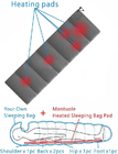 Túi ngủ đệm sưởi điện bằng điện Graphene USB dành cho cắm trại Kích thước 195 × 75cm