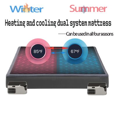 Tấm nệm kiểm soát nhiệt độ cao cấp cho bệnh viện mang lại khả năng điều chỉnh nhiệt độ vượt trội và giấc ngủ thoải mái cho bệnh nhân