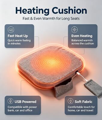 Đệm Ghế Sưởi Graphene USB Di Động Vải Lanh-Bông Mềm Miếng Lót Ghế Sưởi Điều Chỉnh Nhiệt Độ 3 Cấp Độ Đệm Ấm Nhiều Màu Sắc Sẵn Sàng Sử Dụng Tại Nhà, Văn Phòng, Du Lịch, Ô Tô